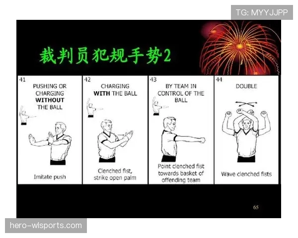 想要看懂裁判手势?图解篮球规则中的标准手势信号 想要看懂裁判手势?图解篮球规则中的标准手势信号