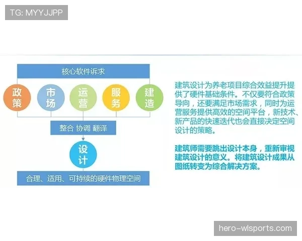 居莱尔的技术天赋突出，但未来发展受限于哪些关键瓶颈？